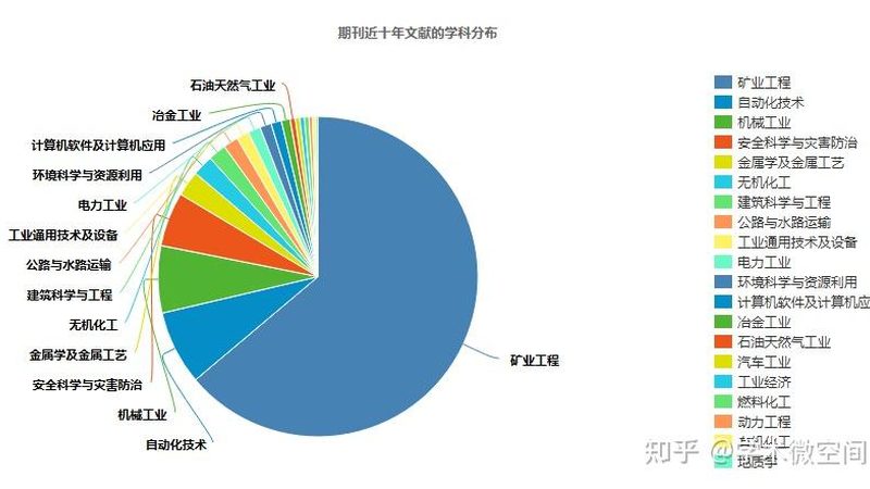 路面机械售后服务哪家强